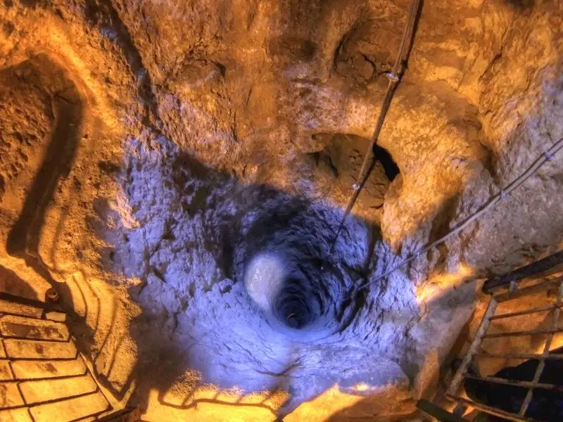 Where is Derinkuyu Underground City